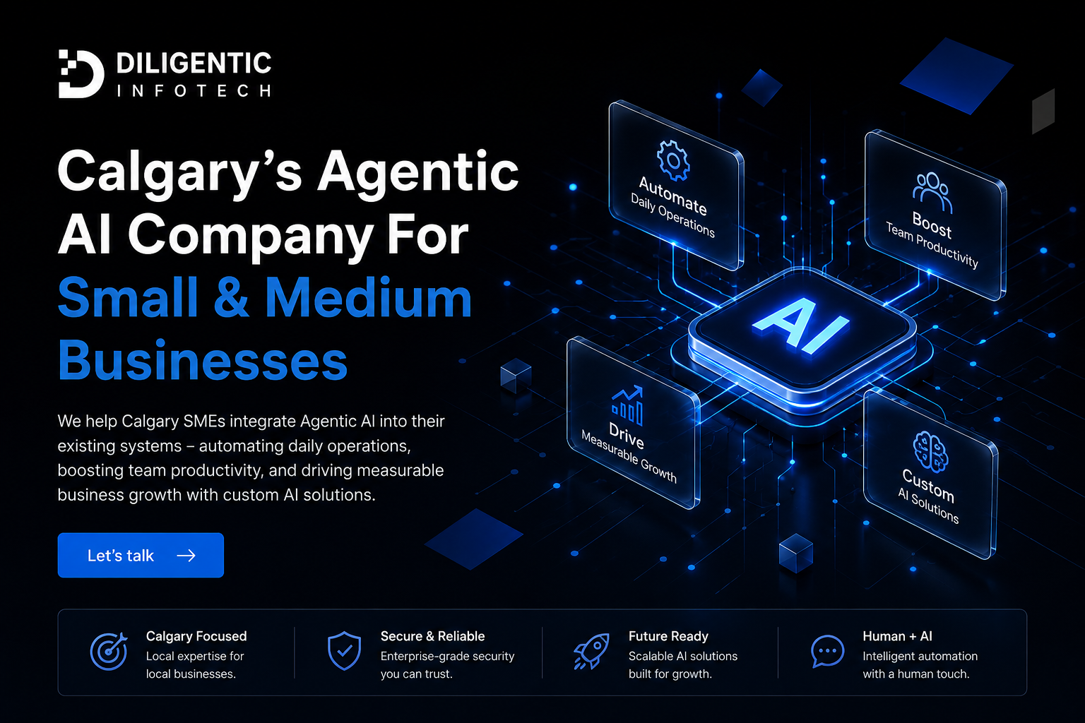 Agentic AI Integration Calgary | IT Company for SMEs | Diligentic Infotech