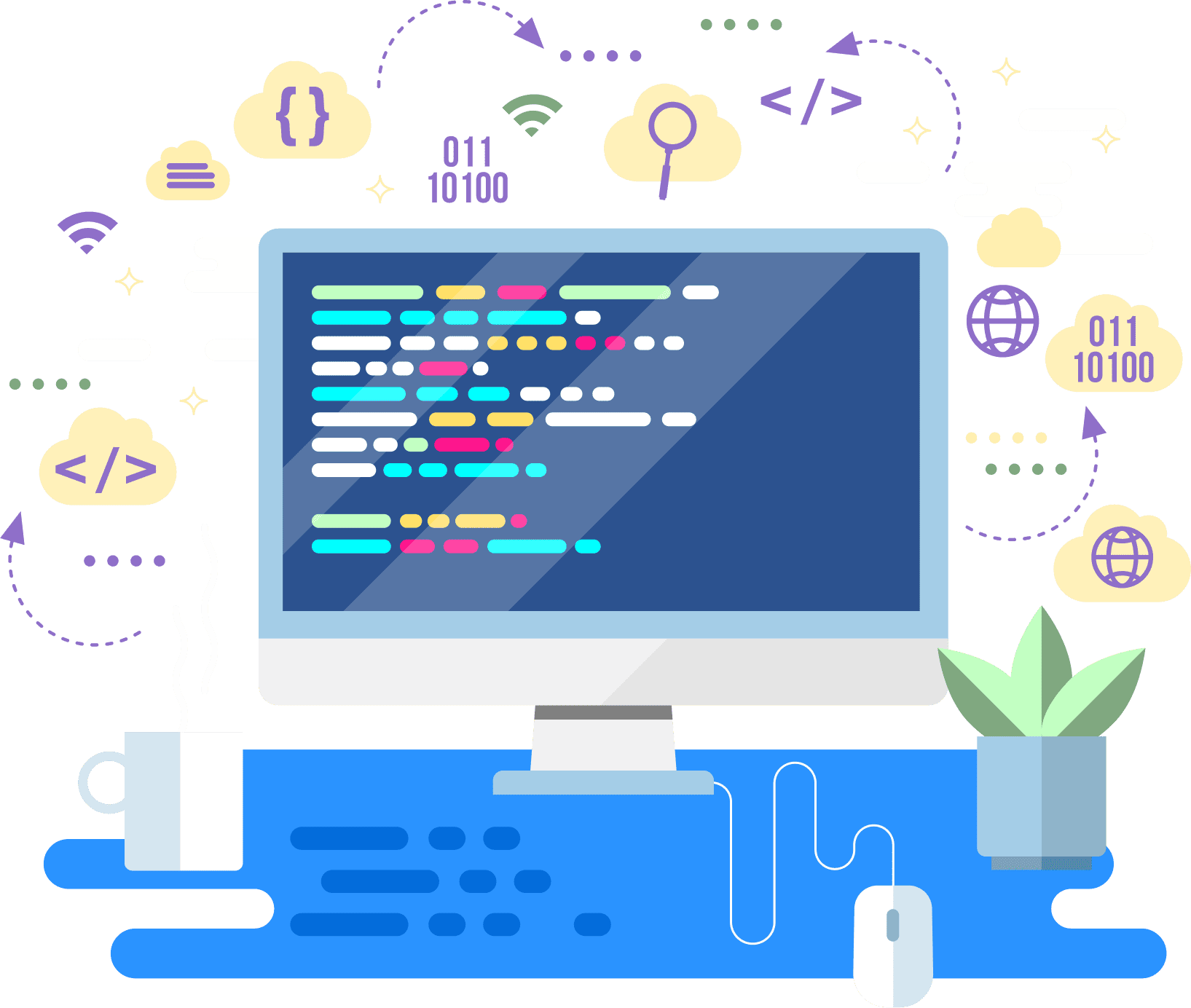 webServices