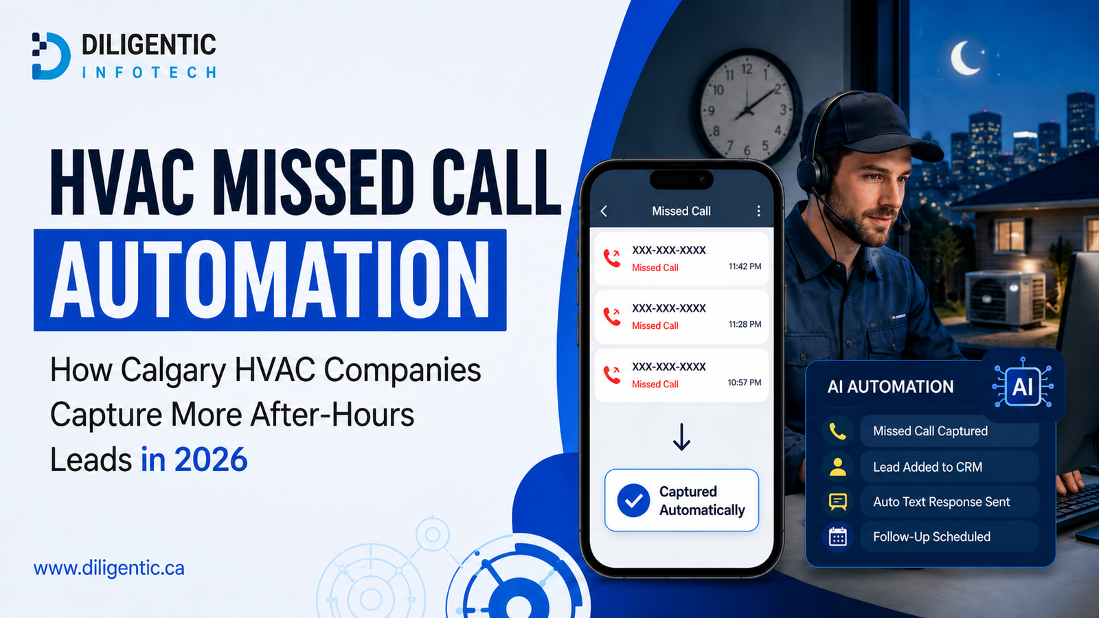 HVAC missed call automation capturing after-hours customer enquiries