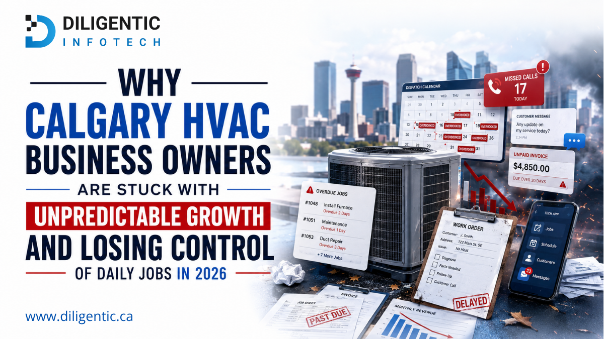 Connected job information and workflows for a Calgary HVAC business