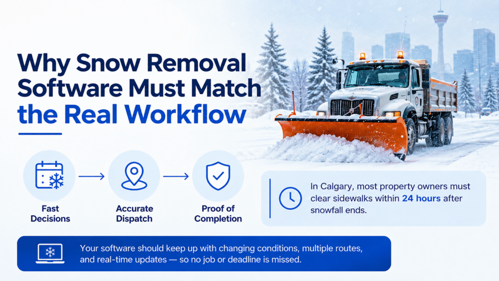 custom snow removal software
