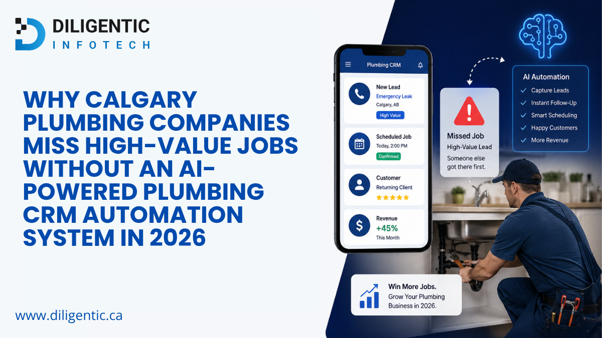 Plumbing CRM automation for tracking enquiries and following up on job estimates