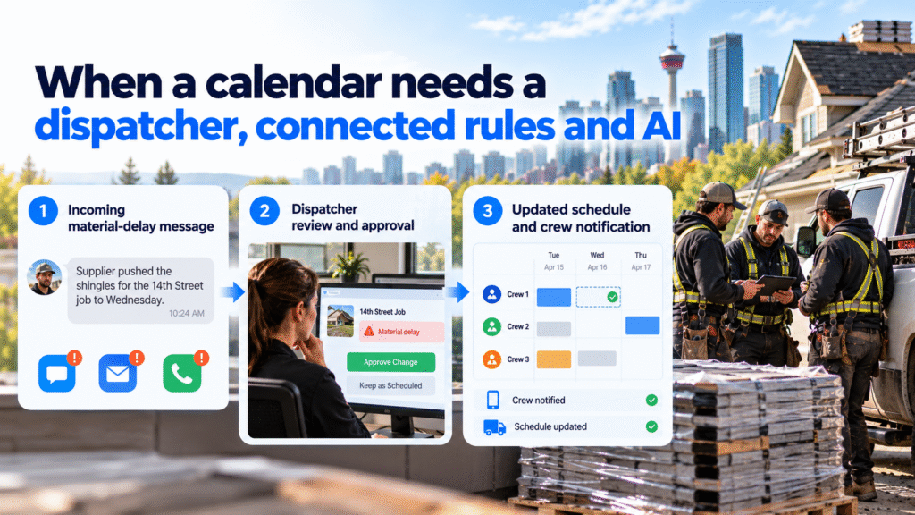 AI-assisted roofing dispatch workflow showing dispatcher approval and automated schedule updates.