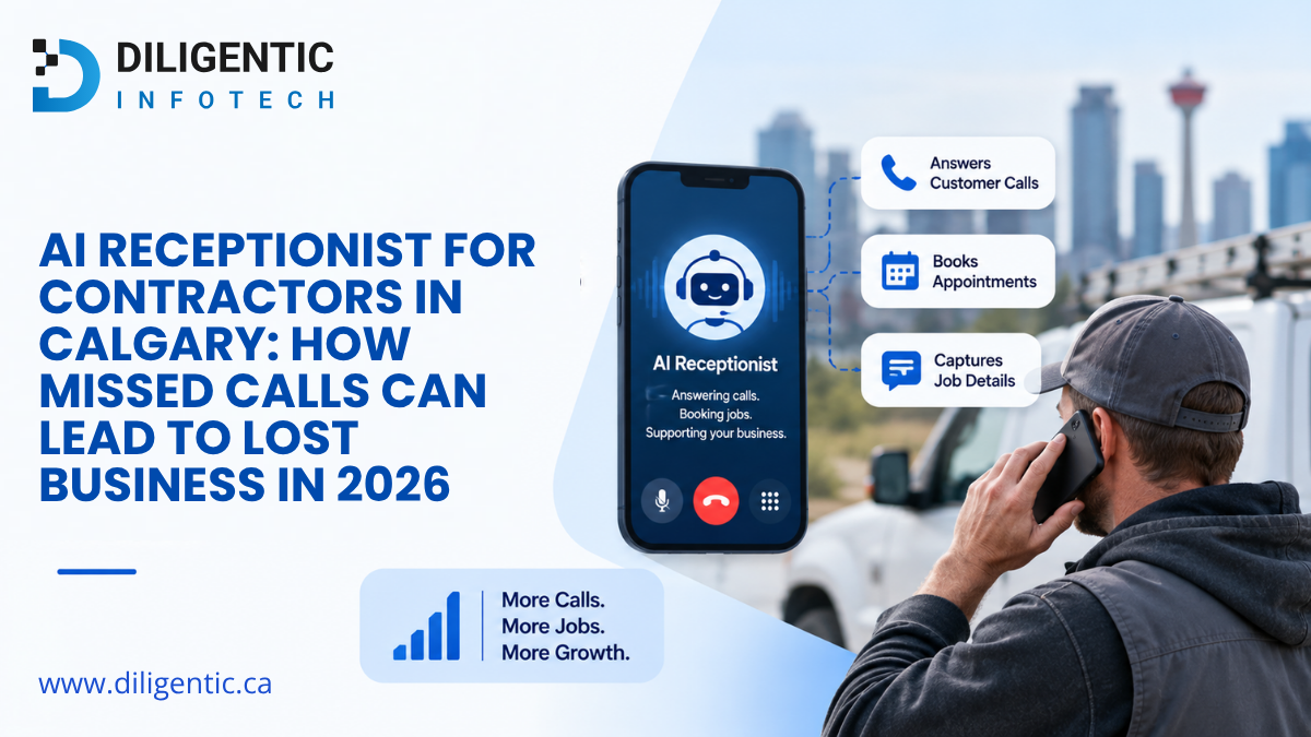 AI Receptionist For Contractors