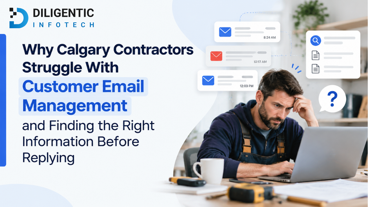 Customer Email Management