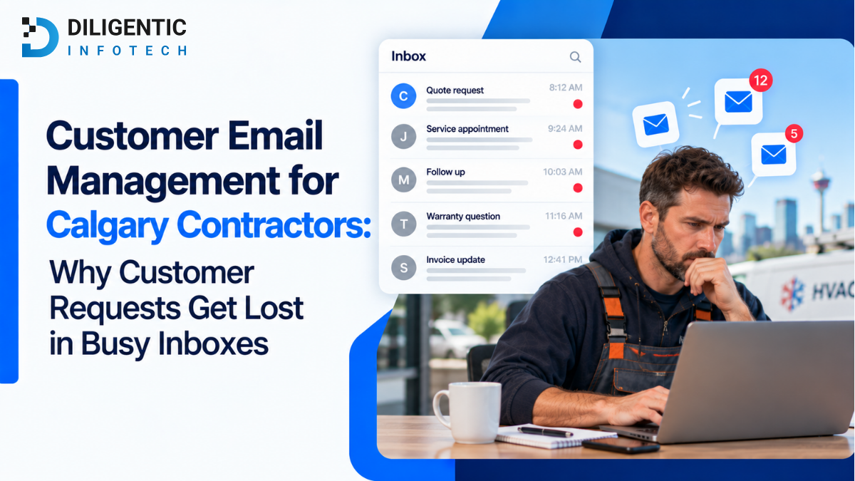 Customer Email Management