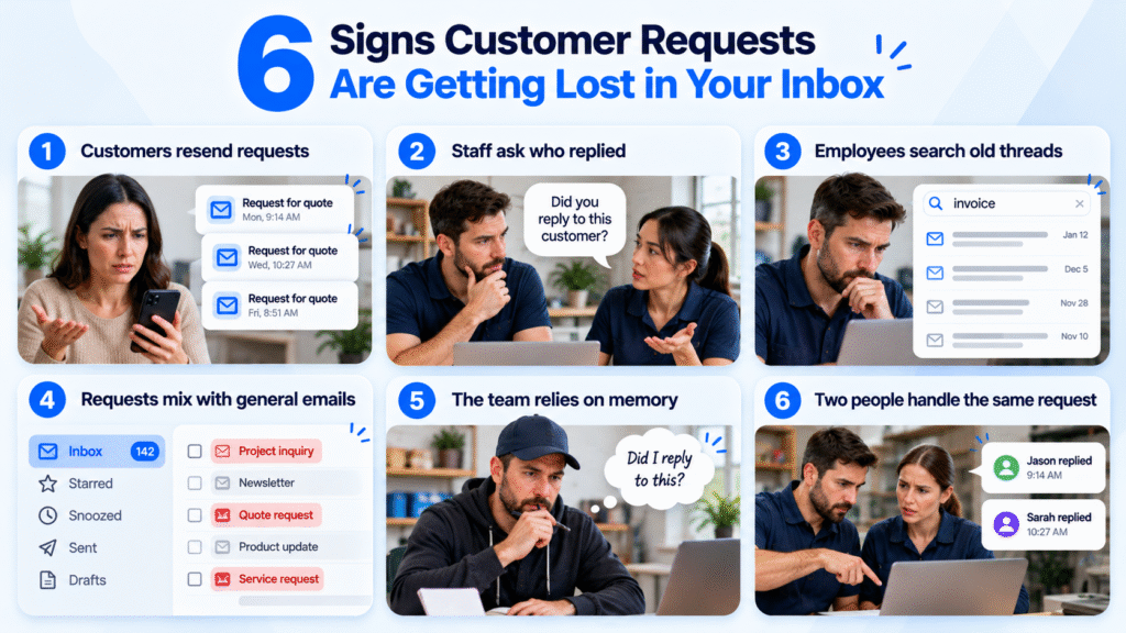 Customer email management for contractors
